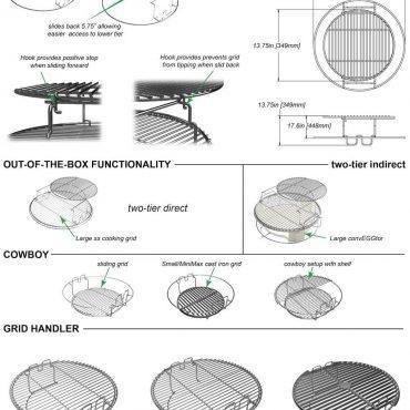 EGGspander - 1 Piece convEGGtor Basket Big Green Egg Indigo Pool Patio BBQ