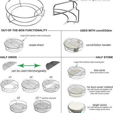 EGGspander - 1 Piece convEGGtor Basket Big Green Egg Indigo Pool Patio BBQ