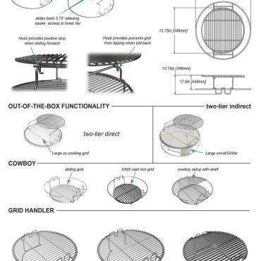 EGGspander - 1 Piece convEGGtor Basket Big Green Egg Indigo Pool Patio BBQ