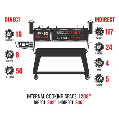 Recteq DualFire 1200