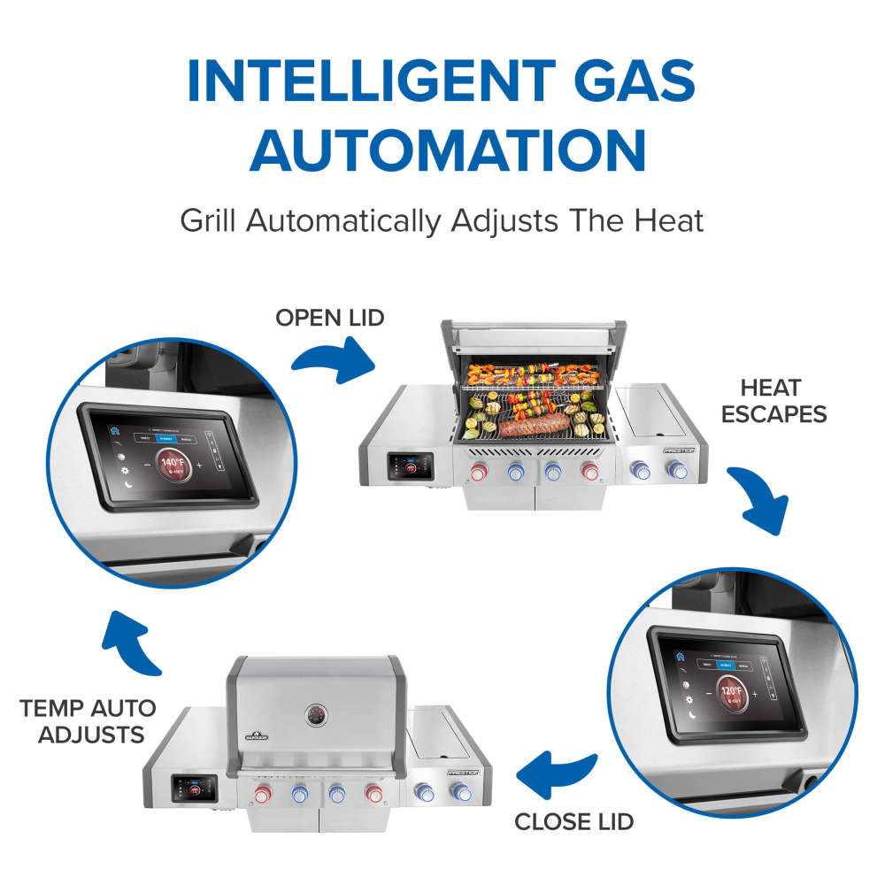 Prestige® PRO 500 with Smart Technology - Indigo Pool Patio BBQ