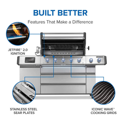 Prestige® PRO 665 Elite - Indigo Pool Patio BBQ